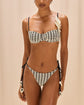 Selene Mesh Color Block Bikini Set (PRE-SALE)